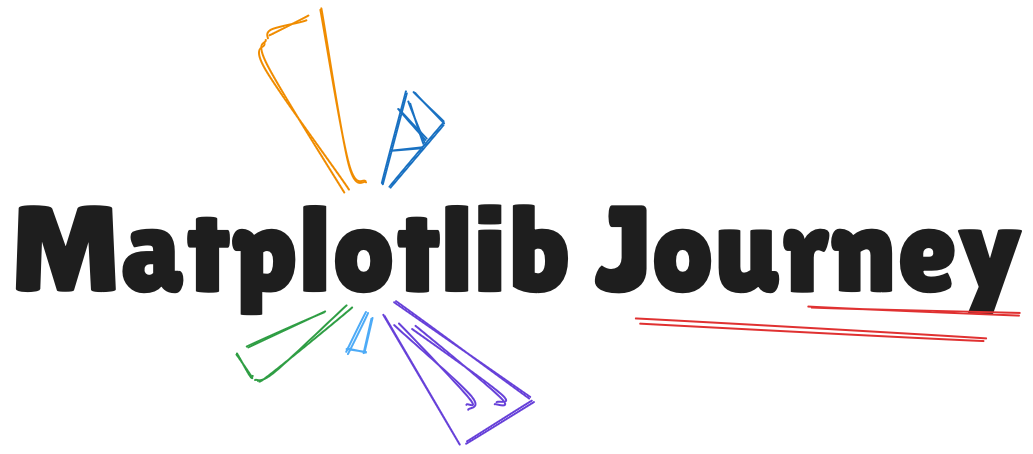 Matplotlib Journey Logo