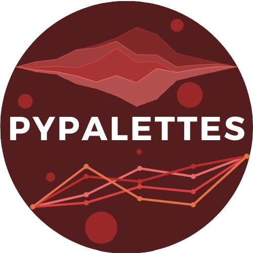 logo of the Python pypalettes package