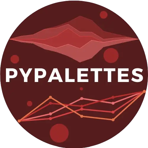 logo of the Python pypalettes package